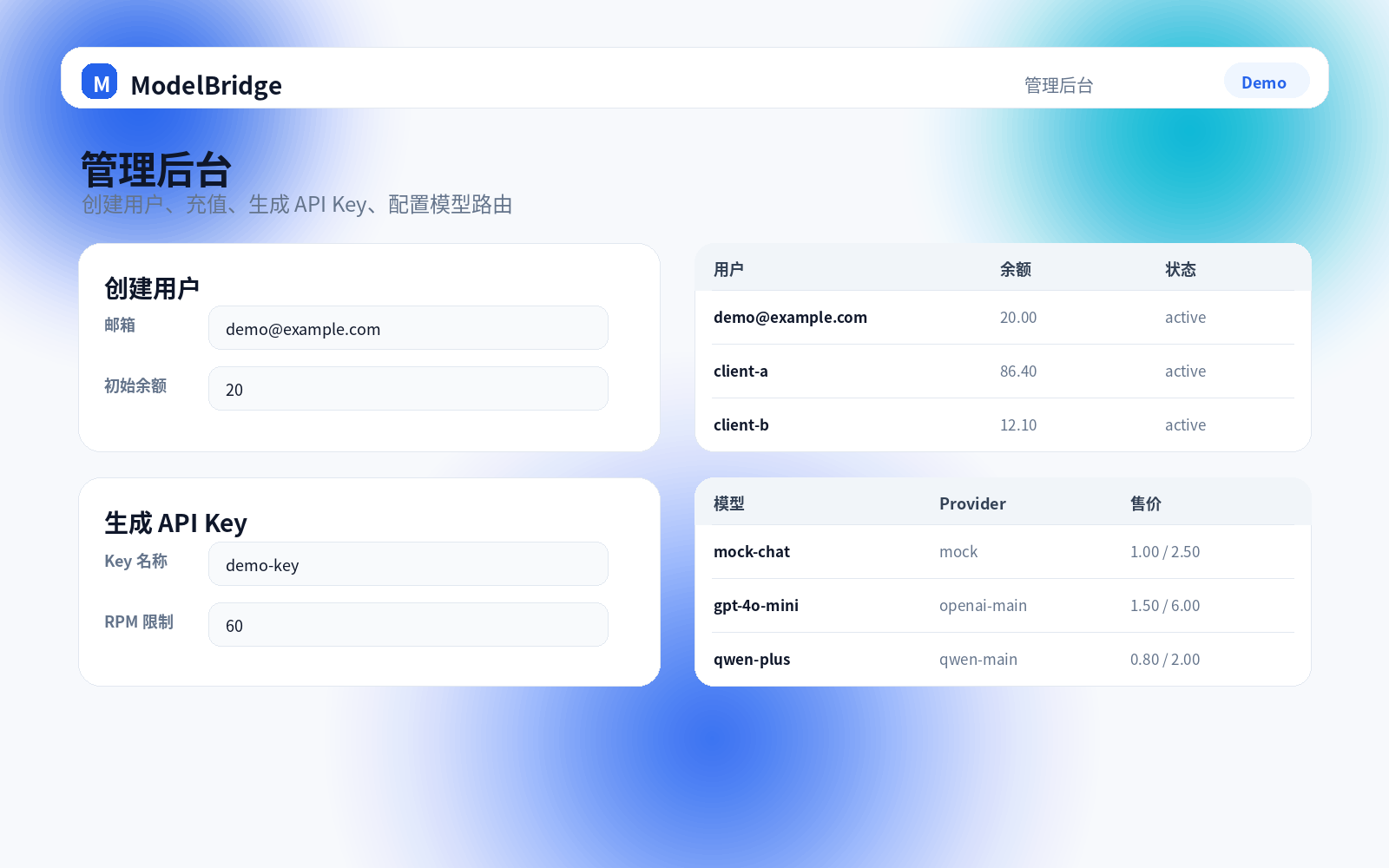 管理后台截图