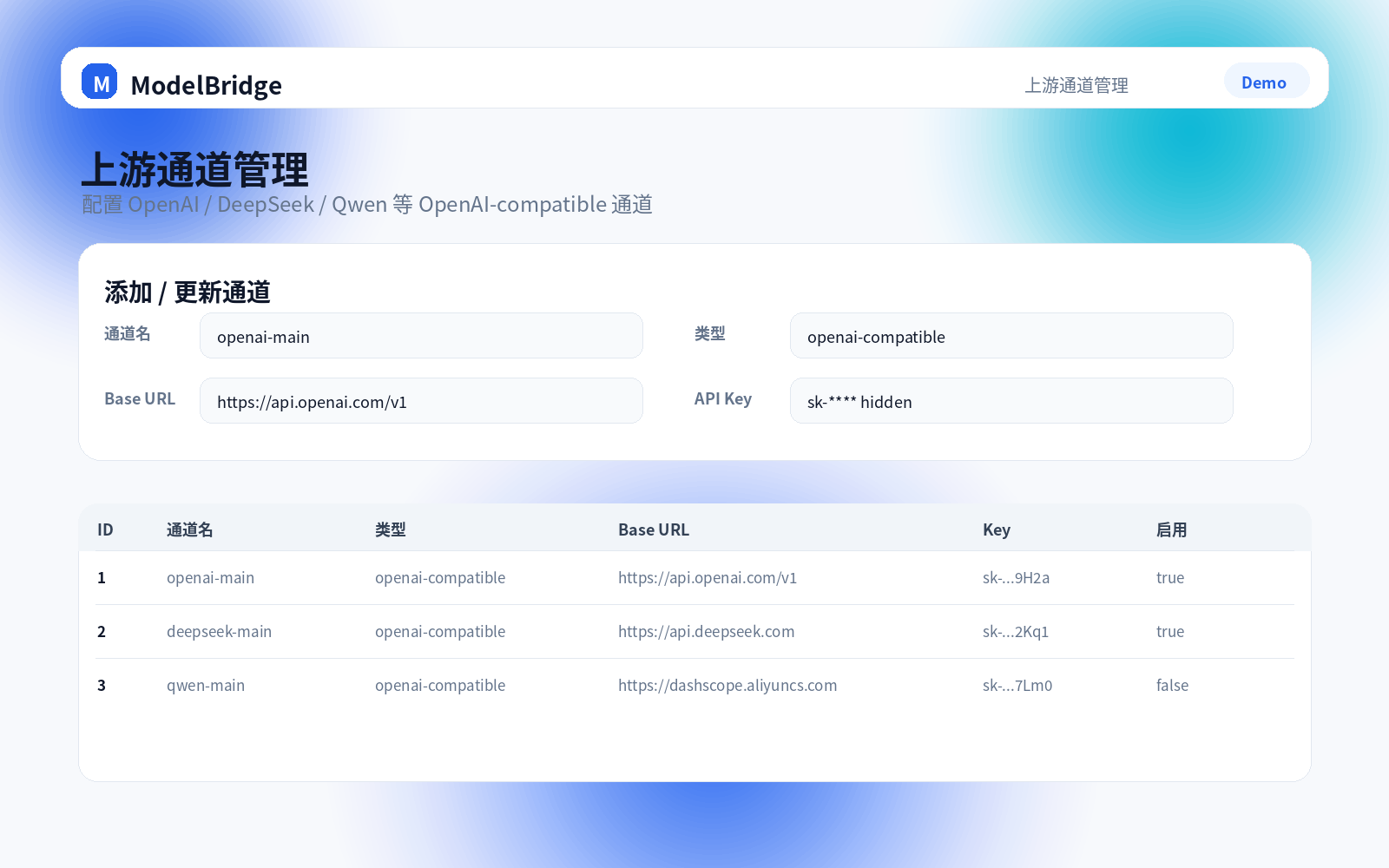 上游通道截图