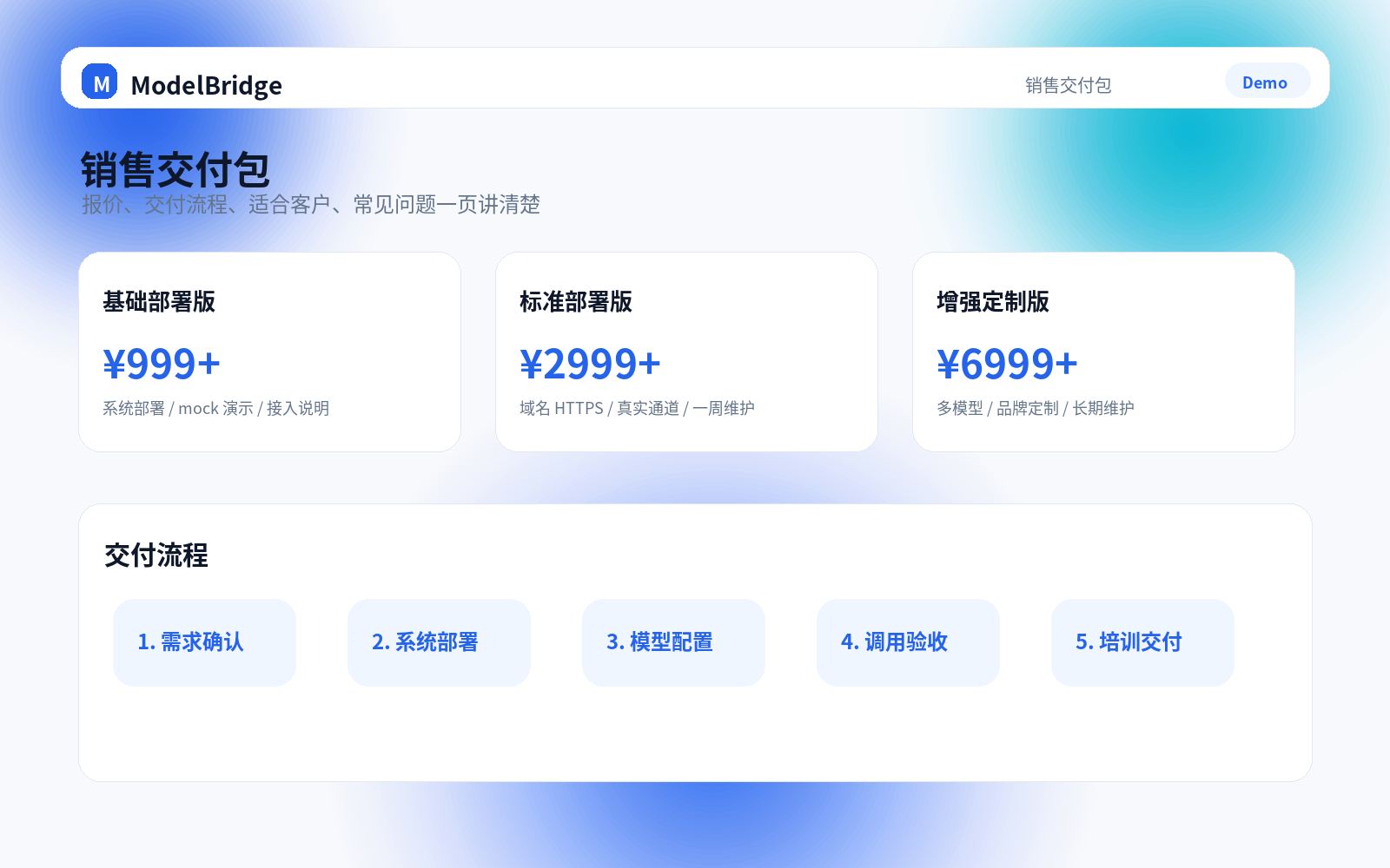 销售交付包截图